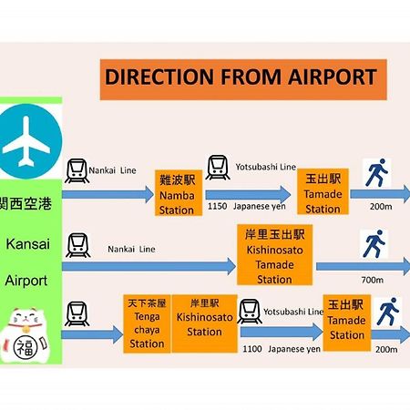 Appartement 玉出202 Wifi付 玉出駅から徒歩2分 地下鉄難波迄8分 à Ōsaka Extérieur photo